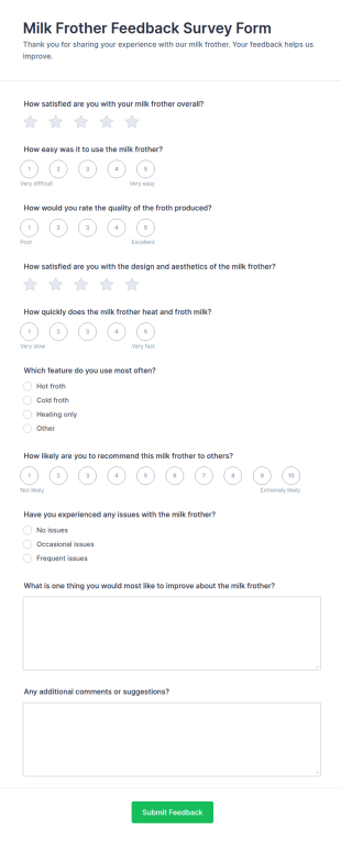 Milk Frother Feedback Survey Form Template