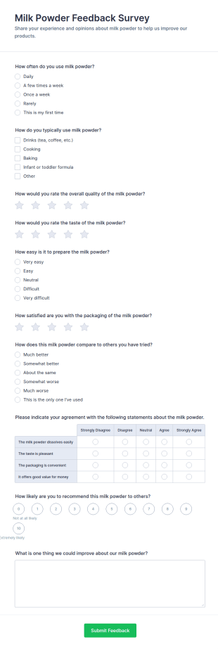 Milk Powder Feedback Survey Form Template