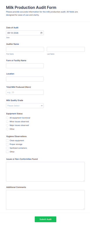 Milk Production Audit Form Template