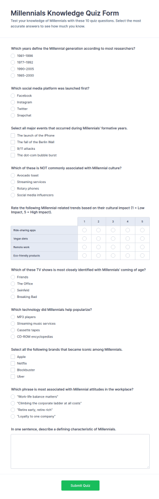 Millennials Knowledge Quiz Form Template