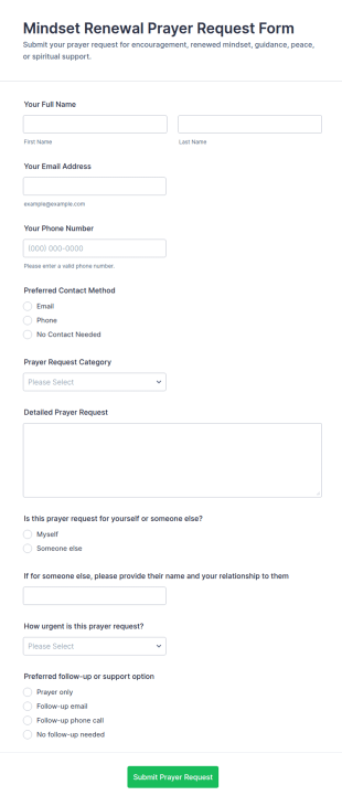 Mindset Renewal Prayer Request Form Template