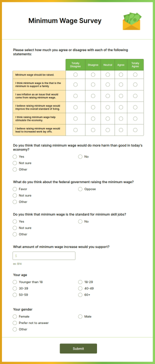 Minimum Wage Survey Form Template