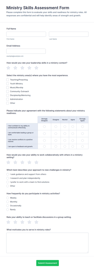 Ministry Skills Assessment Form Template