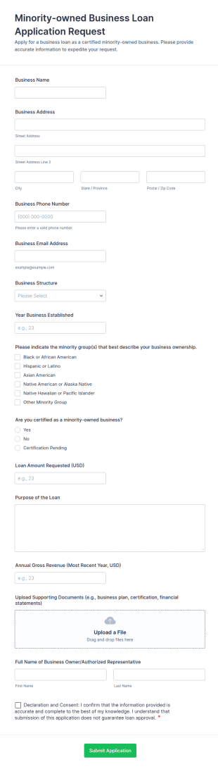 Minority Owned Business Loan Application Request Form Template