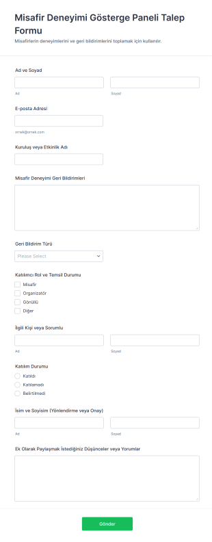 Misafir Deneyimi Gösterge Paneli Talep Form Şablonu