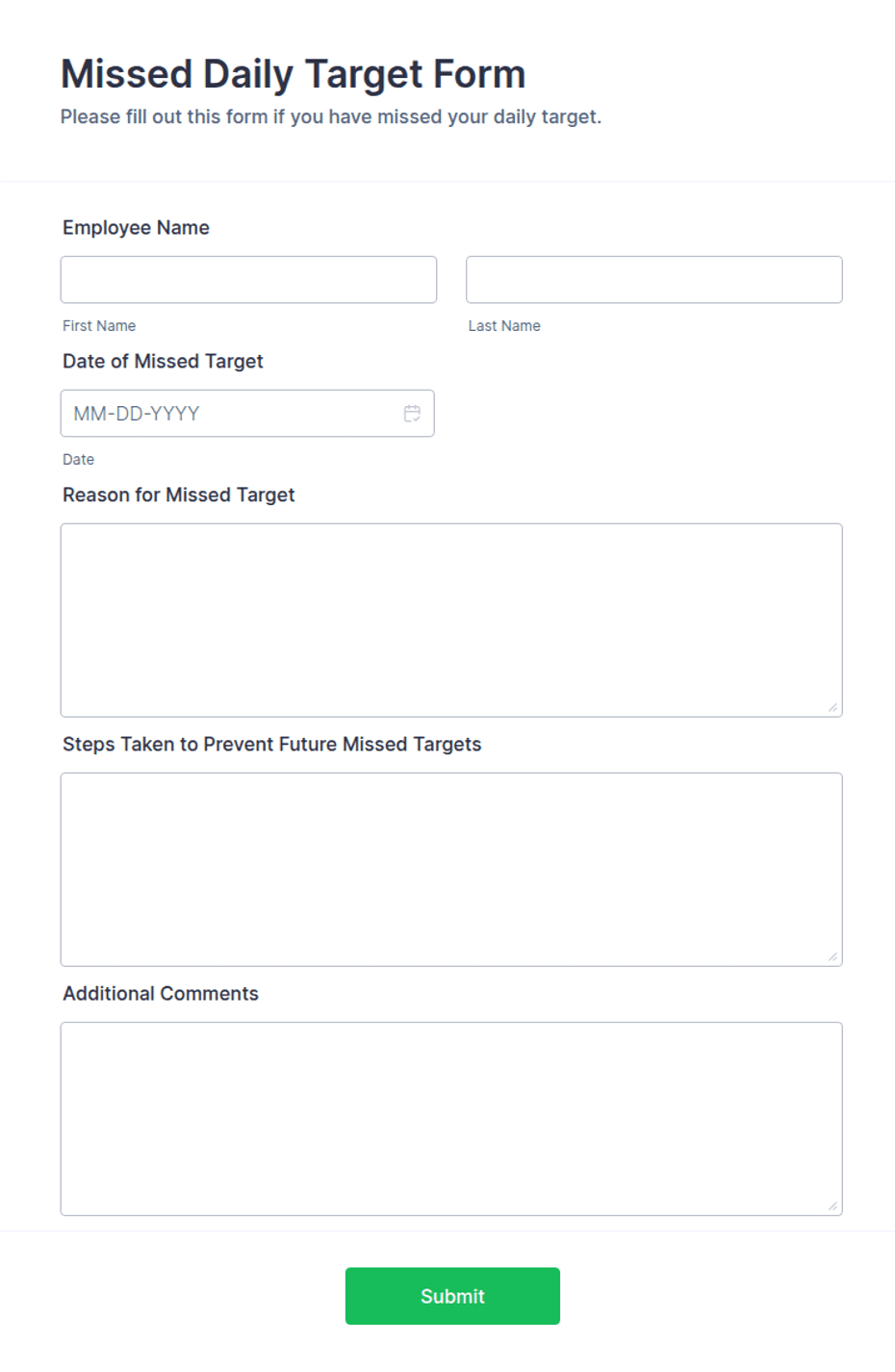 Missed Daily Target Form Template | Jotform