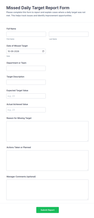 Missed Daily Target Report Form Template