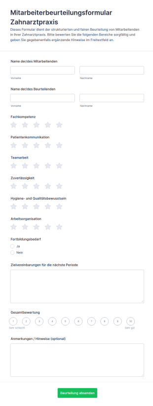 Mitarbeiterbewertung Im Dentalbereich Umfrage