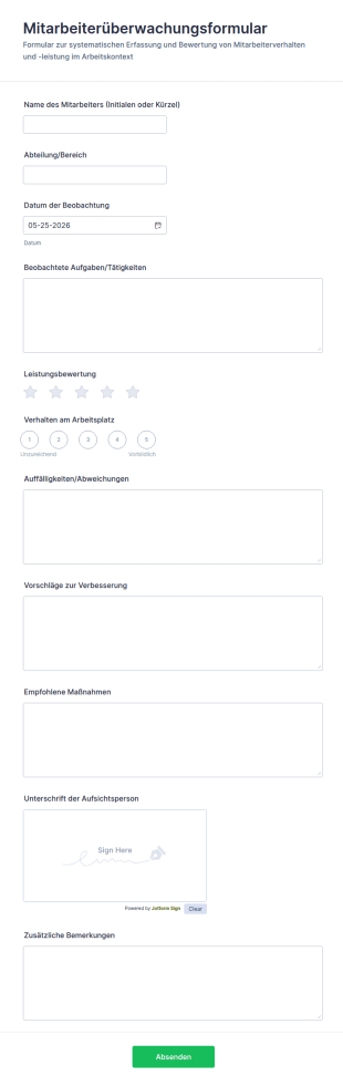 Mitarbeiterüberwachung Umfrage