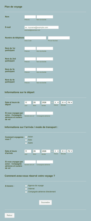 Modèle De Plan De Voyage