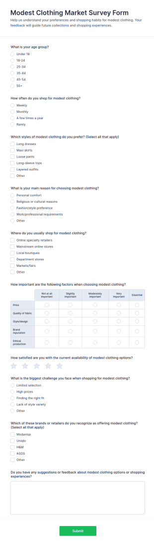 Modest Clothing Market Survey Form Template