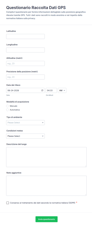 Modulo Dati Di Localizzazione GPS