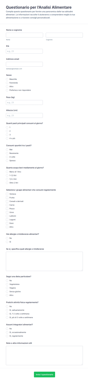 Modulo Di Analisi Alimentare