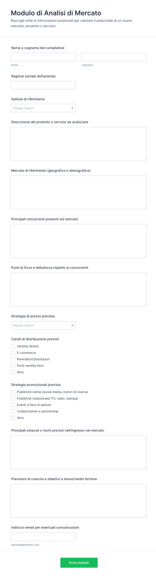 Modulo Di Analisi Di Mercato