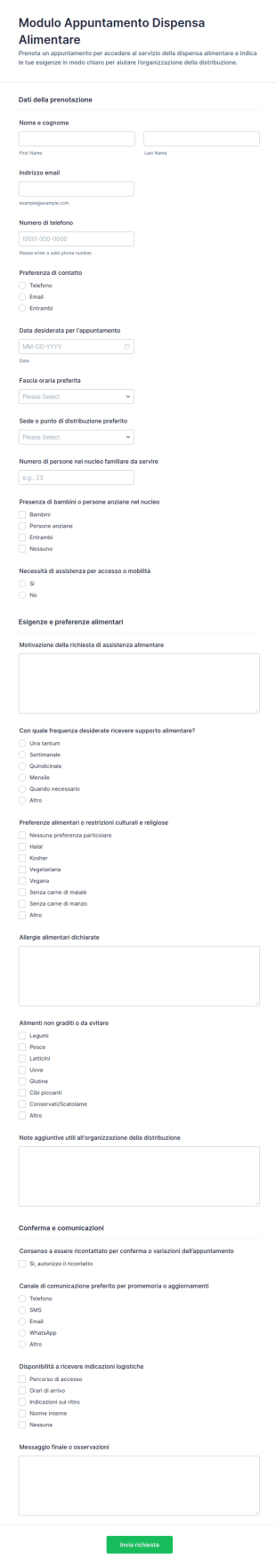 Modulo Di Appuntamento Alla Dispensa Alimentare