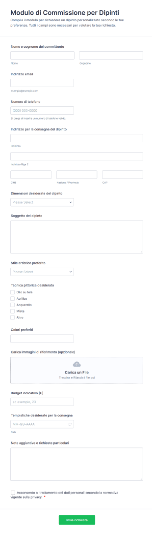 Modulo Di Commissione Per Dipinti