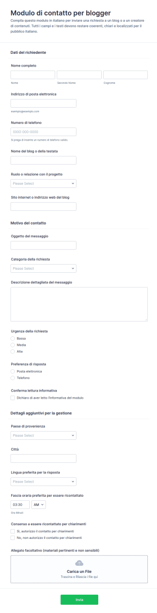 Modulo Di Contatto Per Blogger