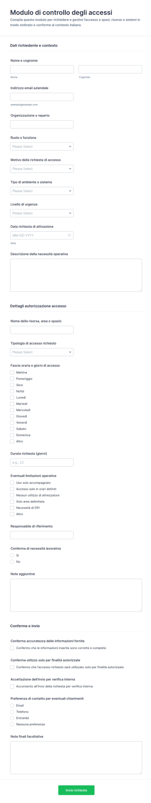 Modulo Di Controllo Degli Accessi