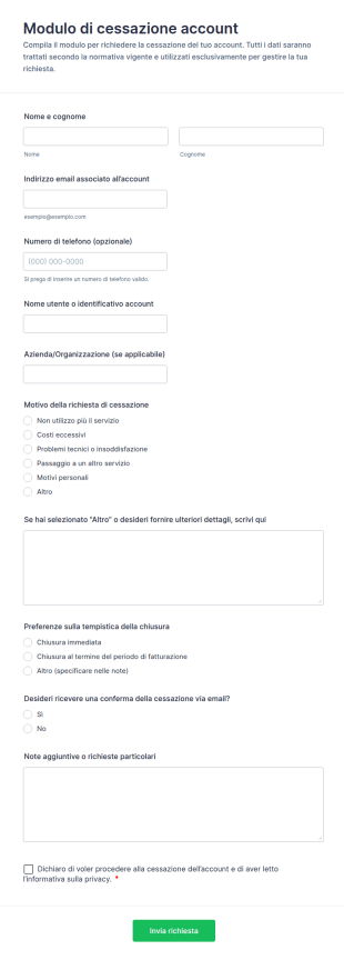 Modulo Di Disdetta Dell'Account