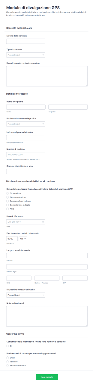 Modulo Di Divulgazione GPS