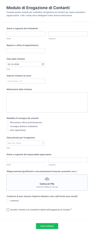 Modulo Di Erogazione Di Contanti