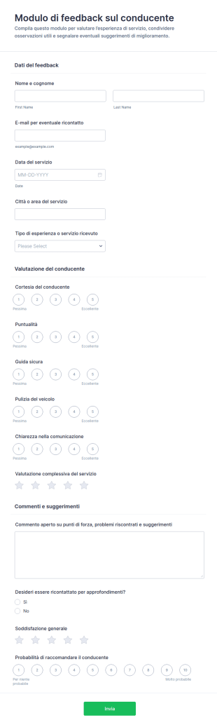 Modulo Di Feedback Del Conducente
