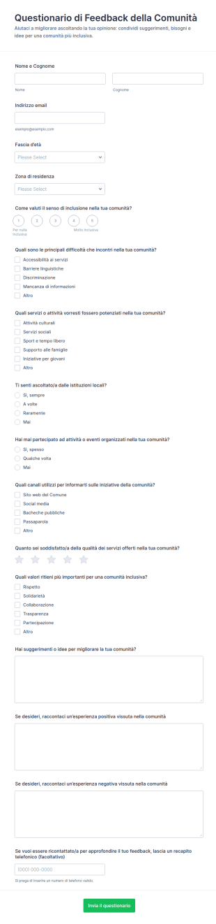 Modulo Di Feedback Della Comunità