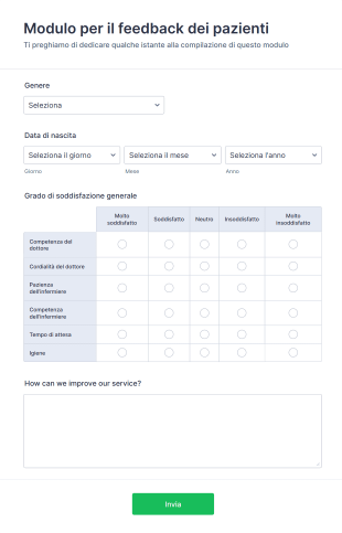 Modulo Di Feedback Per Pazienti Form Template