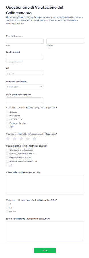 Modulo Di Feedback Sul Collocamento