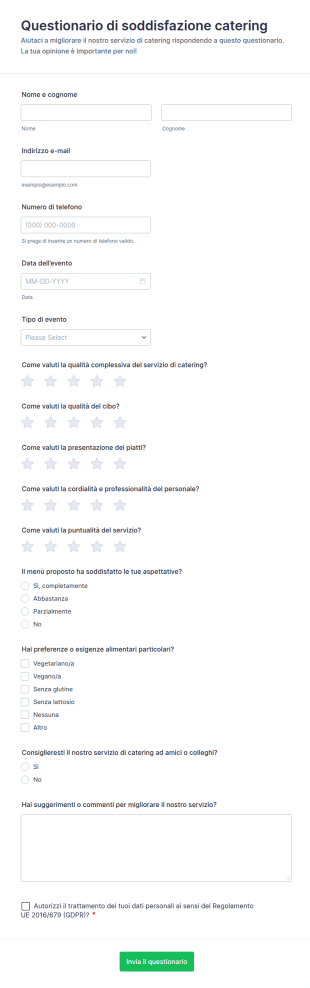 Modulo Di Feedback Sul Servizio Di Catering