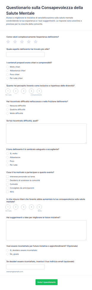 Modulo Di Feedback Sulla Consapevolezza Della Salute Mentale