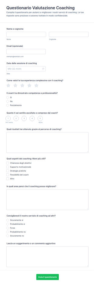 Modulo Di Feedback Sulla Formazione