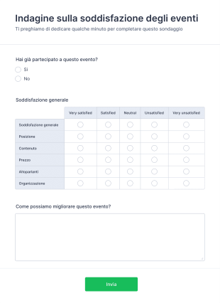 Modulo Di Indagine Sulla Soddisfazione Degli Eventi Form Template
