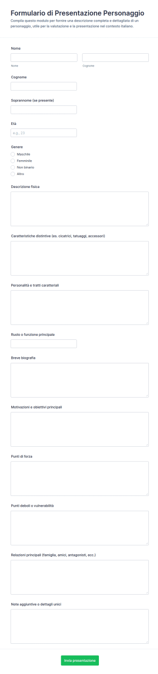 Modulo Di Invio Del Concept Di Personaggio