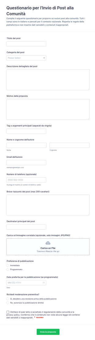 Modulo Di Invio Post Di Comunità