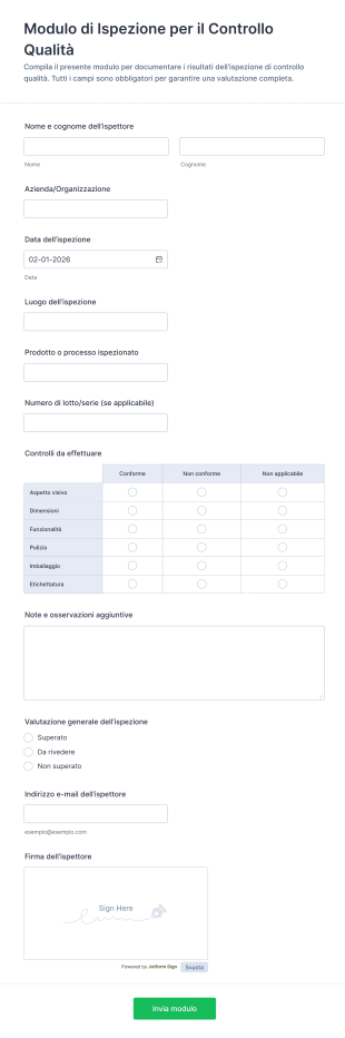 Modulo Di Ispezione Per Il Controllo Qualità