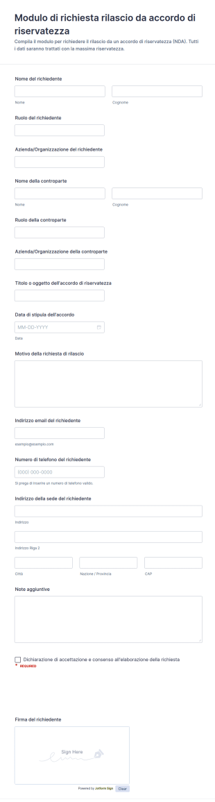 Modulo Di Liberatoria Di Riservatezza