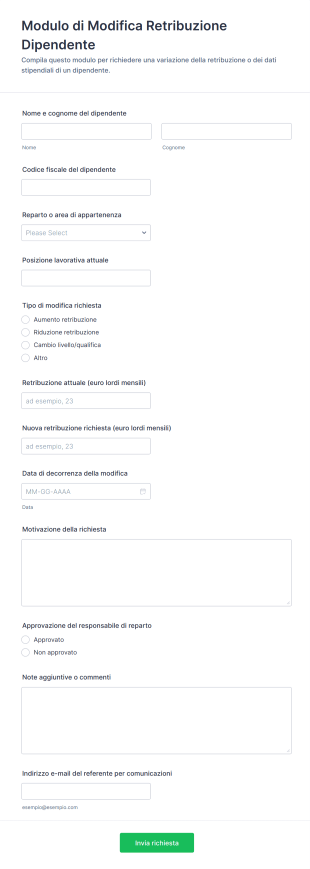 Modulo Di Modifica Retribuzione Dipendente