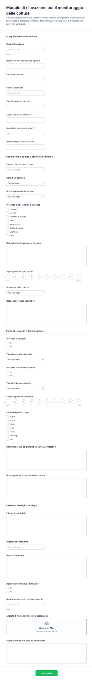Modulo Di Monitoraggio Dei Campi Coltivati