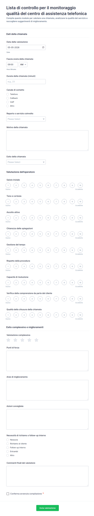 Modulo Di Monitoraggio Qualità Del Call Center