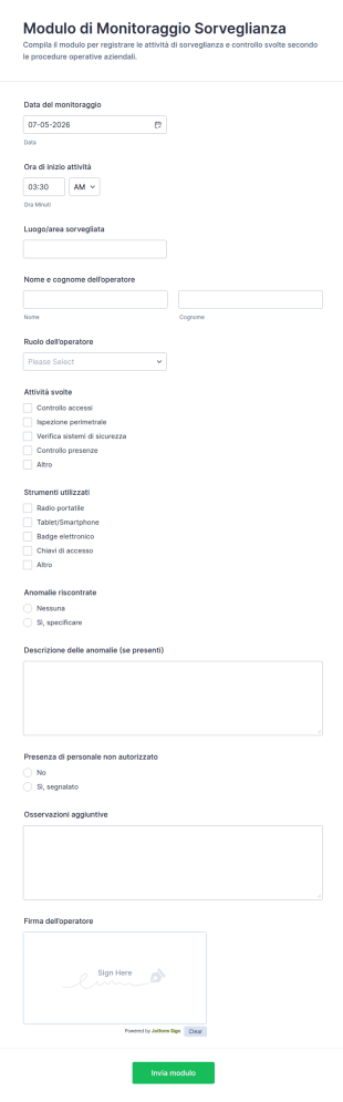 Modulo Di Monitoraggio Sorveglianza