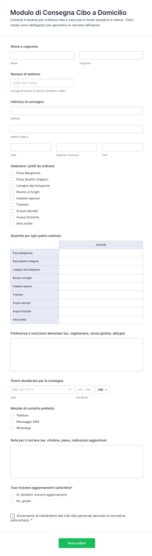 Modulo Di Ordine Cibo