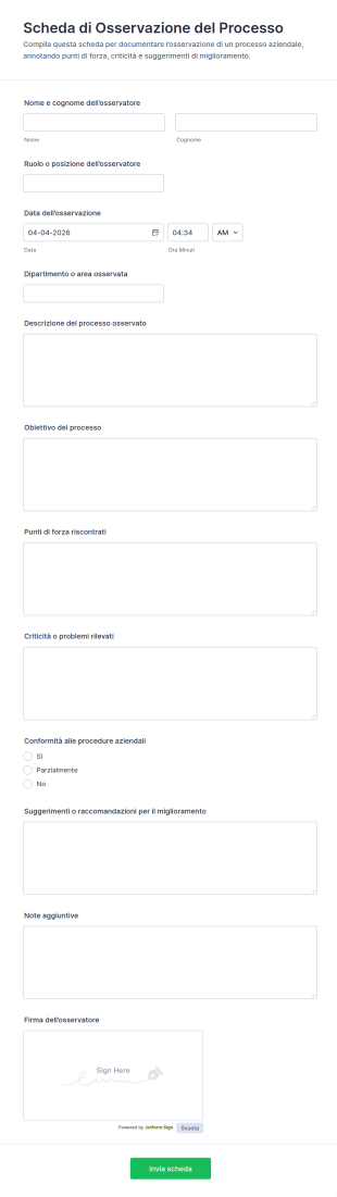 Modulo Di Osservazione Del Processo