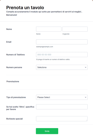 Modulo Di Prenotazione Ristorante
