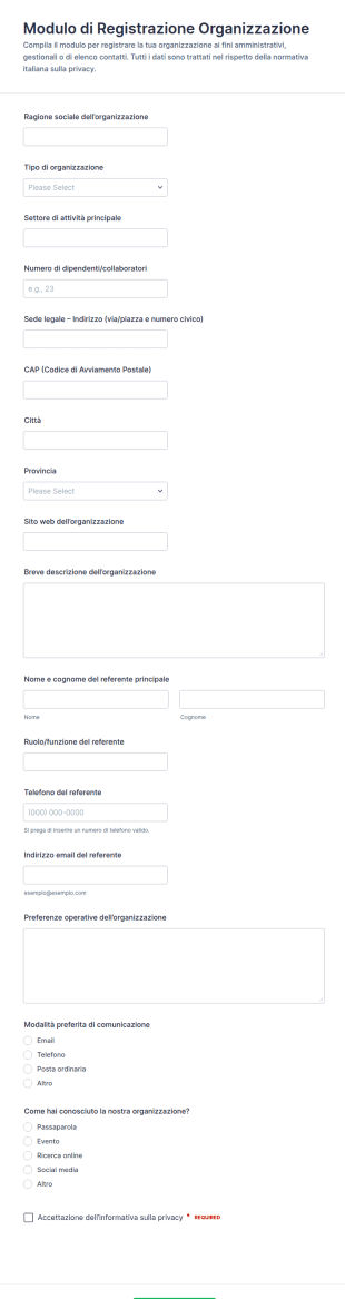 Modulo Di Registrazione Dell’Organizzazione
