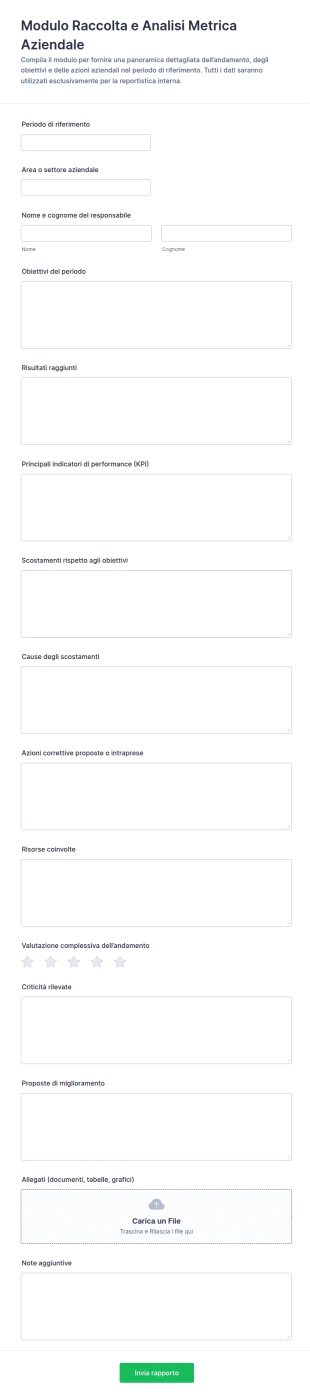 Modulo Di Report Metriche Aziendali