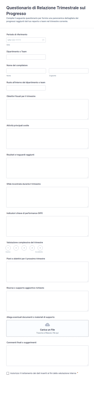 Questionario Di Relazione Trimestrale Sul Progresso