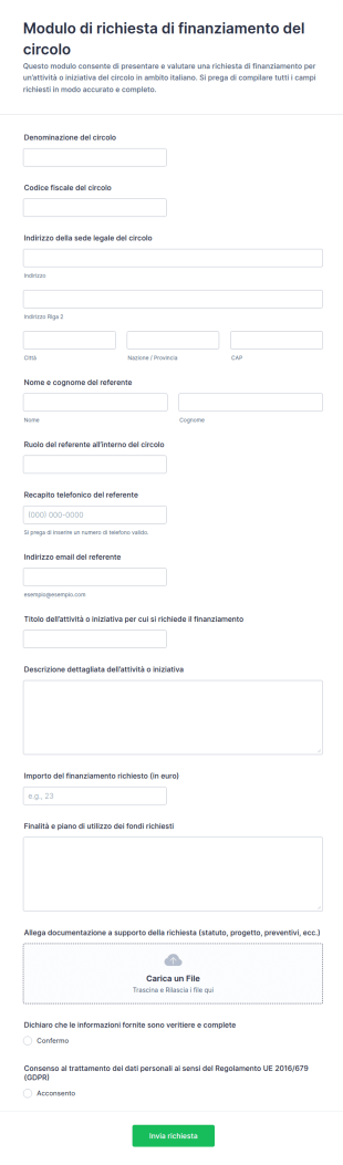 Modulo Di Richiesta Di Finanziamento Del Club