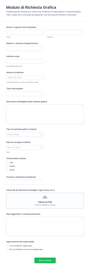 Modulo Di Richiesta Grafica