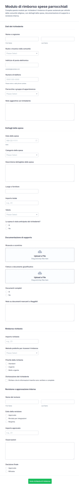 Modulo Di Rimborso Spese Della Chiesa